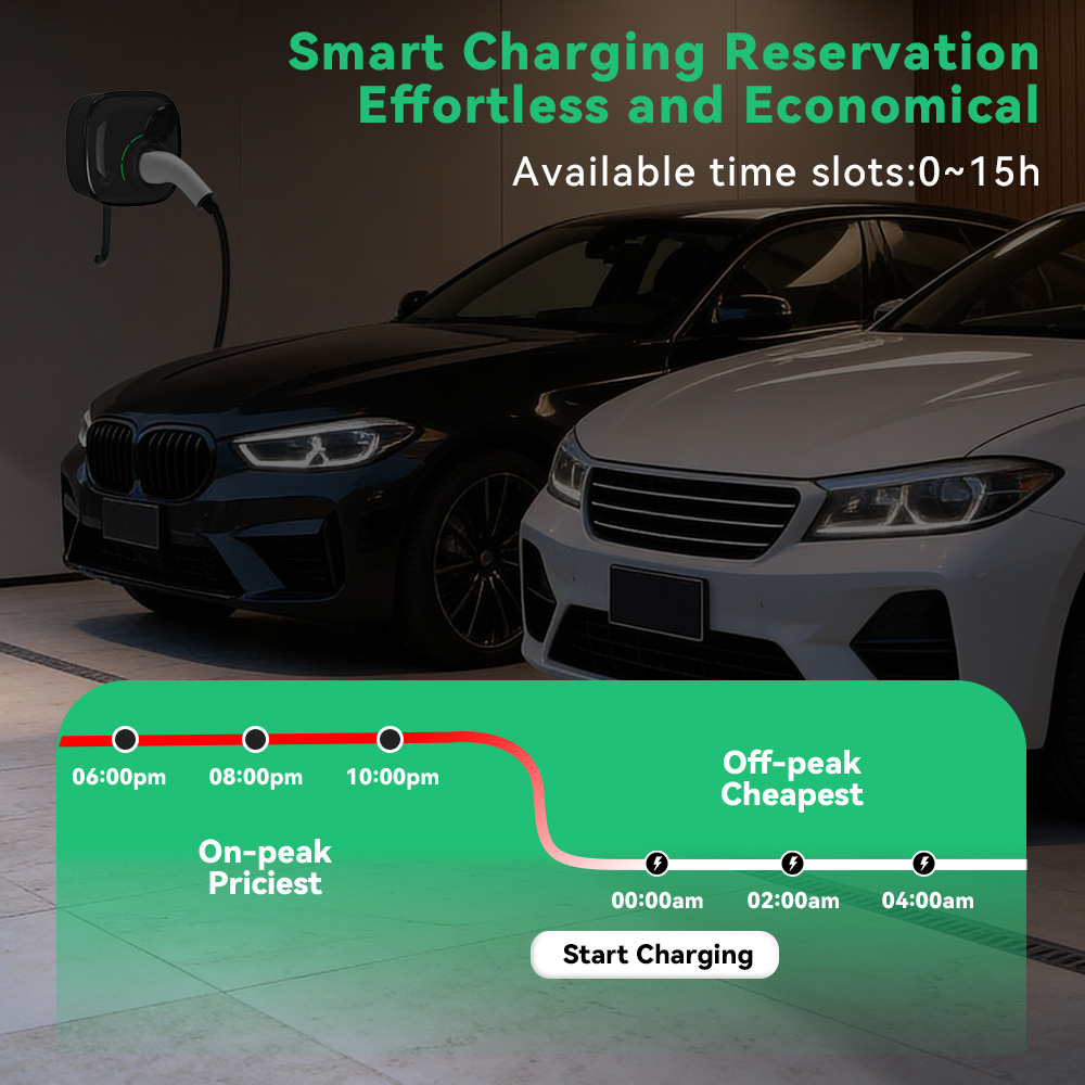 IPENGEN 22KW Type2 EV Charger  - Ev Charger Type 2 22Kw 32A 3 Phase recensie en prijs